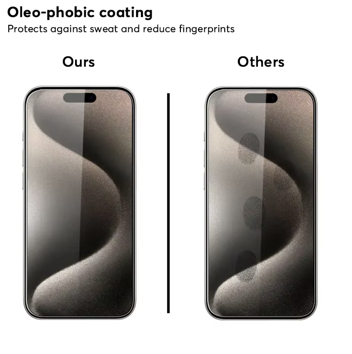High-Quality 9H 3D Tempered Glass for iPhone 14 Pro - Image 2
