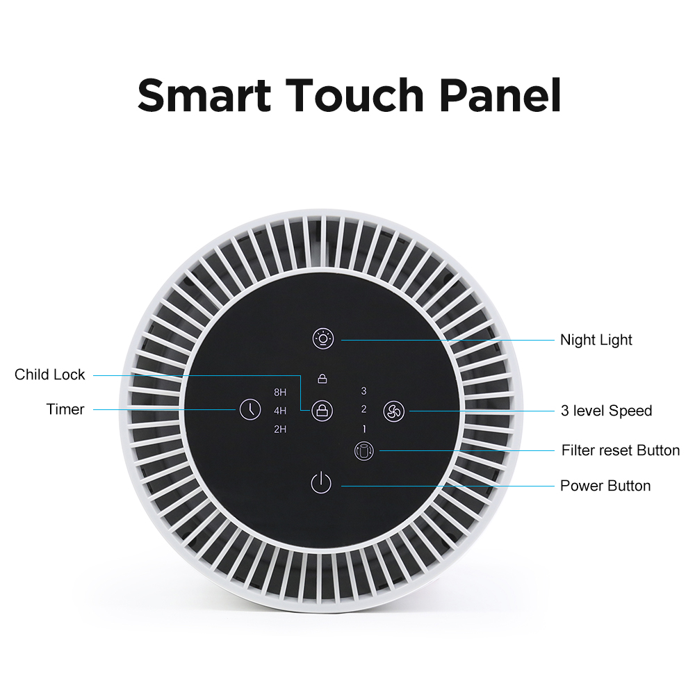 Portable Air Purifier - Image 3