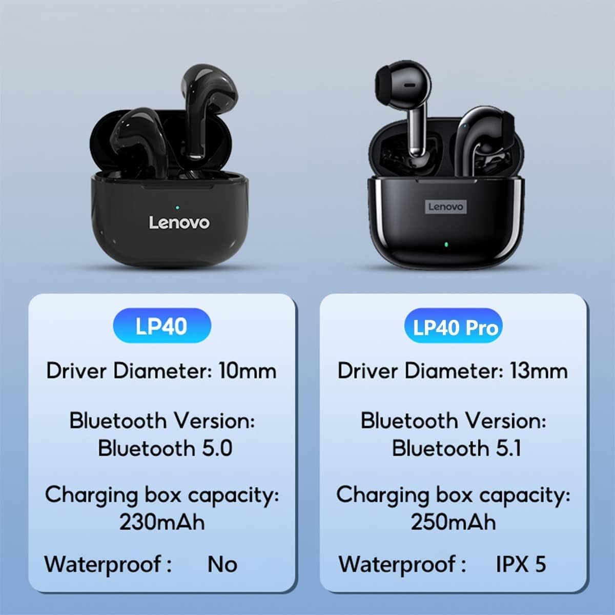 Lenovo LP40 Pro - Image 6