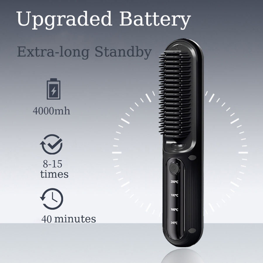 Portable USB Rechargeable Hair Straightener - Image 2