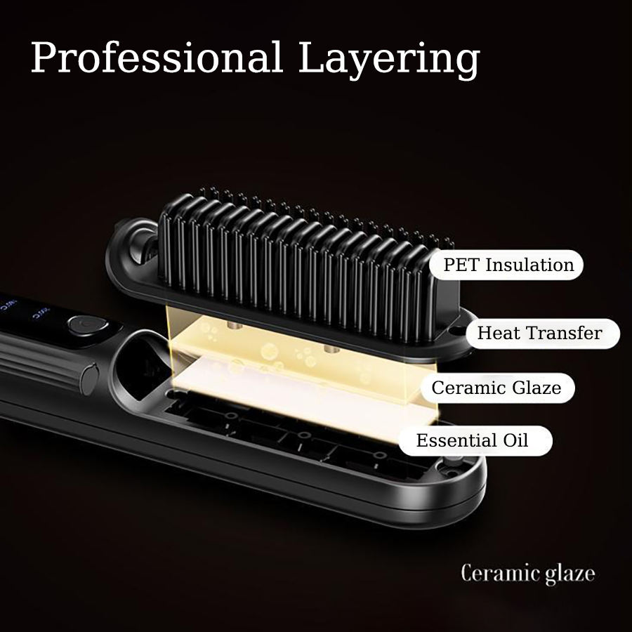 Portable USB Rechargeable Hair Straightener - Image 3
