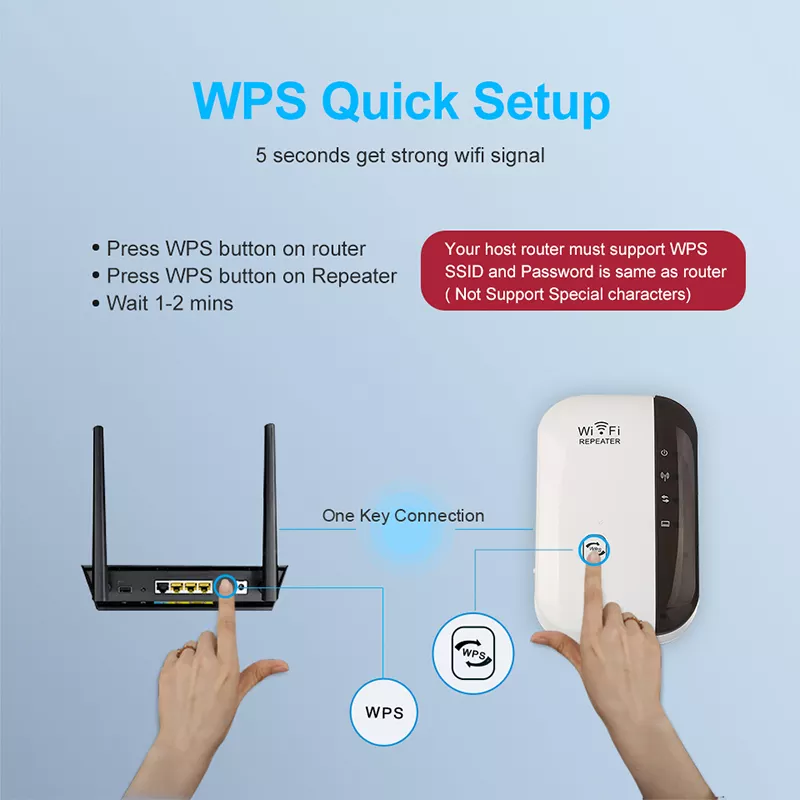 Wifi Range Extender 300Mbps - Image 2